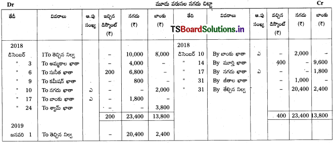 TS Inter 1st Year Accountancy Study Material 5th Lesson నగదు పుస్తకము 10