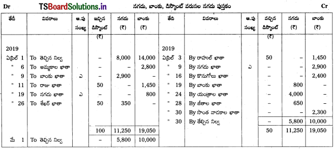 TS Inter 1st Year Accountancy Study Material 5th Lesson నగదు పుస్తకము 16