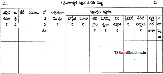 TS Inter 1st Year Accountancy Study Material 5th Lesson నగదు పుస్తకము 2