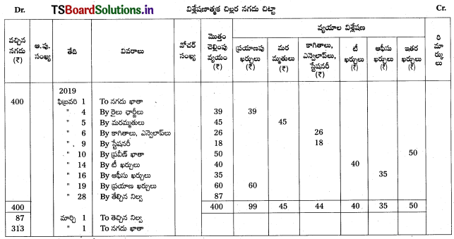 TS Inter 1st Year Accountancy Study Material 5th Lesson నగదు పుస్తకము 23