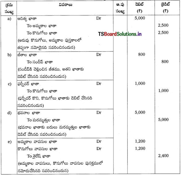TS Inter 1st Year Accountancy Study Material 8th Lesson తప్పుల సవరణ 1