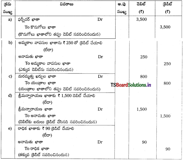 TS Inter 1st Year Accountancy Study Material 8th Lesson తప్పుల సవరణ 13