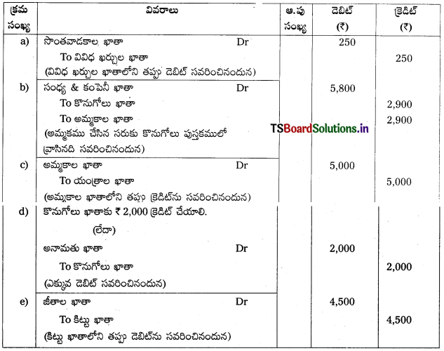 TS Inter 1st Year Accountancy Study Material 8th Lesson తప్పుల సవరణ 14