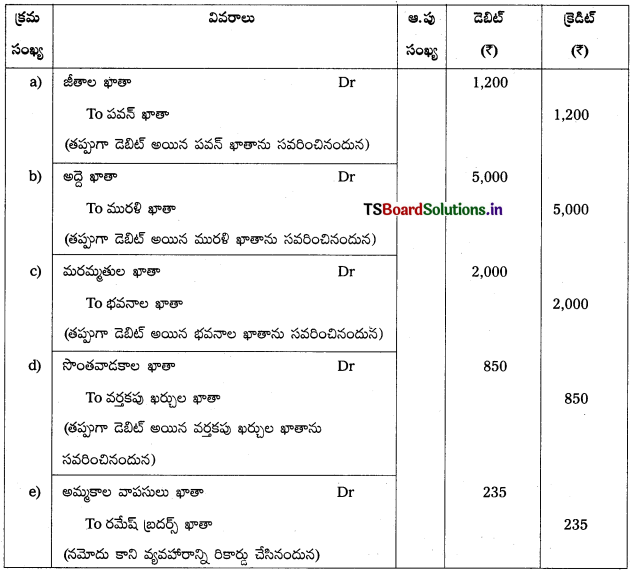 TS Inter 1st Year Accountancy Study Material 8th Lesson తప్పుల సవరణ 16