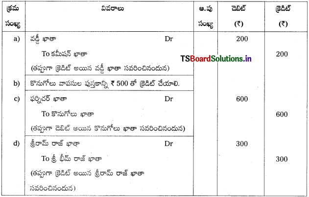 TS Inter 1st Year Accountancy Study Material 8th Lesson తప్పుల సవరణ 19