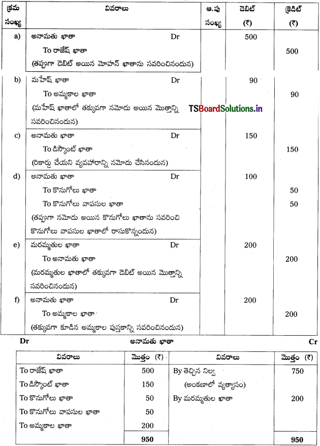 TS Inter 1st Year Accountancy Study Material 8th Lesson తప్పుల సవరణ 25