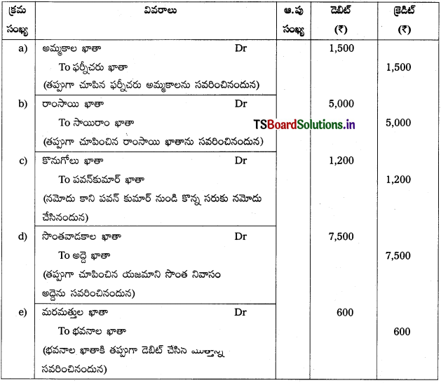 TS Inter 1st Year Accountancy Study Material 8th Lesson తప్పుల సవరణ 29