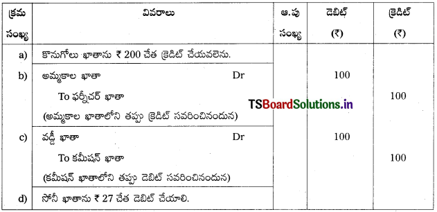 TS Inter 1st Year Accountancy Study Material 8th Lesson తప్పుల సవరణ 5