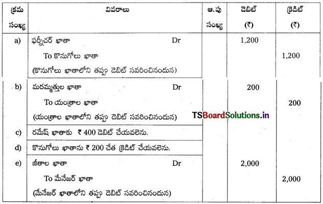 TS Inter 1st Year Accountancy Study Material 8th Lesson తప్పుల సవరణ 6