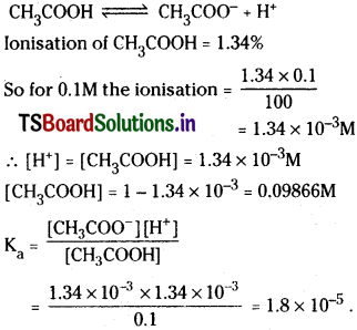 TS Inter 1st Year Chemistry Study Material Chapter 7 Chemical Equilibrium and Acids-Bases 181