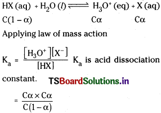 TS Inter 1st Year Chemistry Study Material Chapter 7 Chemical Equilibrium and Acids-Bases 53