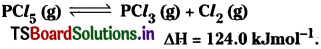 TS Inter 1st Year Chemistry Study Material Chapter 7 Chemical Equilibrium and Acids-Bases 83