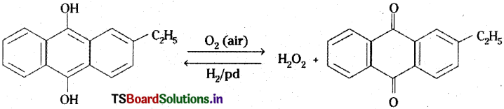 TS Inter 1st Year Chemistry Study Material Chapter 8 Hydrogen and its Compounds 17