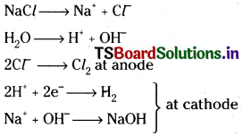 TS Inter 1st Year Chemistry Study Material Chapter 8 Hydrogen and its Compounds 7