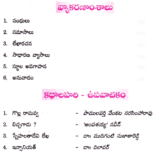 TS Inter 1st Year Telugu Syllabus 1