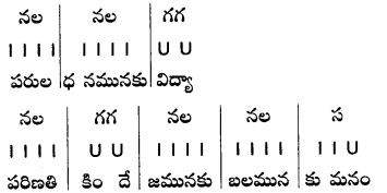 TS Inter 2nd Year Telugu Grammar ఛందస్సు 5