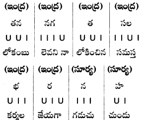 TS Inter 2nd Year Telugu Grammar ఛందస్సు 8