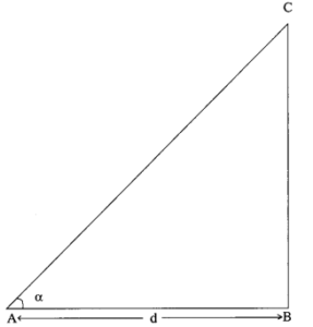 TS 10th Class Maths Solutions Chapter 12 Applications of Trigonometry