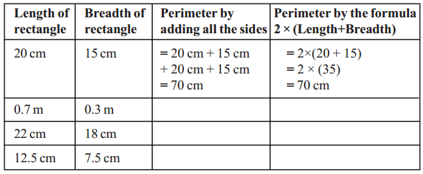 TS 6th Class Maths Solutions Chapter 10 Perimeter and Area InText Questions 3