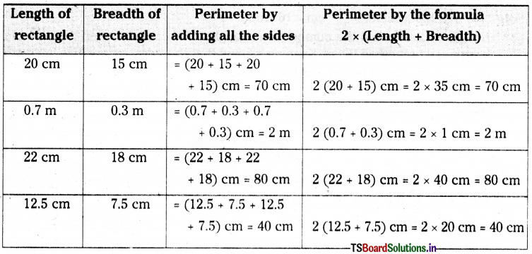 TS 6th Class Maths Solutions Chapter 10 Perimeter and Area InText Questions 4
