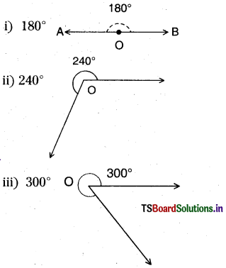TS 6th Class Maths Solutions Chapter 13 Practical Geometry InText Questions 5
