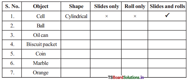 TS 6th Class Maths Solutions Chapter 14 Understanding 3D and 2D Shapes InText Questions 3