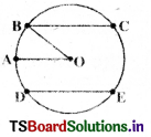 TS 6th Class Maths Solutions Chapter 4 Basic Geometrical Ideas Ex 4.5 2
