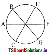 TS 6th Class Maths Solutions Chapter 4 Basic Geometrical Ideas InText Questions 16