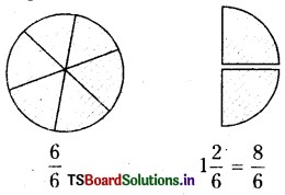 TS 6th Class Maths Solutions Chapter 7 Fractions and Decimals InText Questions 11