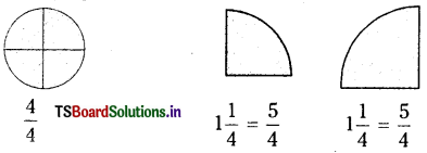 TS 6th Class Maths Solutions Chapter 7 Fractions and Decimals InText Questions 9