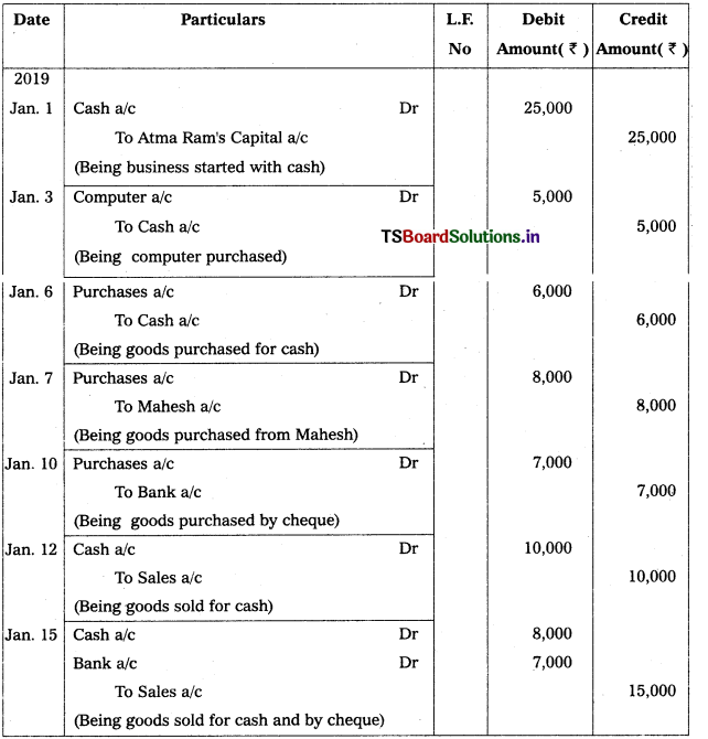 TS Inter 1st Year Accountancy Study Material 2nd Lesson Recording of Business Transactions 14