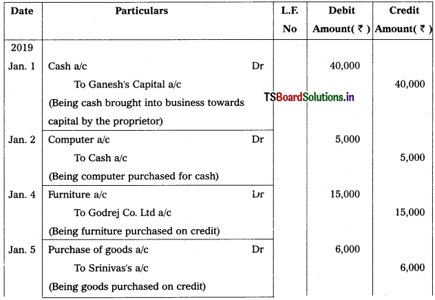 TS Inter 1st Year Accountancy Study Material 2nd Lesson Recording of Business Transactions 35