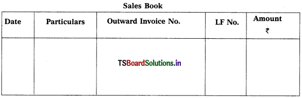 TS Inter 1st Year Accountancy Study Material 3rd Lesson Subsidiary Books 2