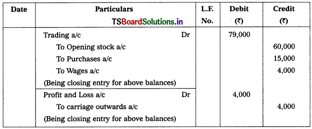 TS Inter 1st Year Accountancy Study Material 4th Lesson Preparation of Subsidiary Books 26