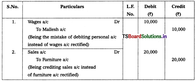 TS Inter 1st Year Accountancy Study Material 4th Lesson Preparation of Subsidiary Books 28