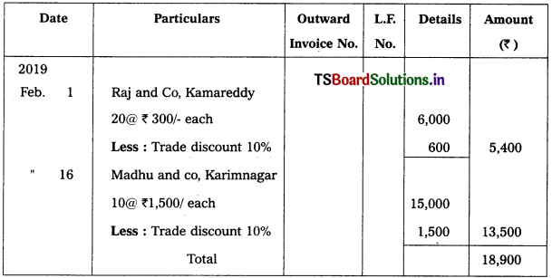 TS Inter 1st Year Accountancy Study Material 4th Lesson Preparation of Subsidiary Books 40