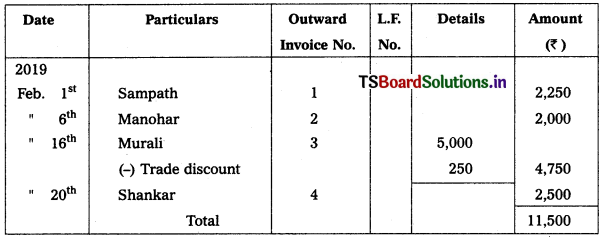 TS Inter 1st Year Accountancy Study Material 4th Lesson Preparation of Subsidiary Books 7