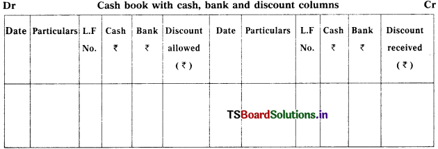 TS Inter 1st Year Accountancy Study Material 5th Lesson Cash Book 1