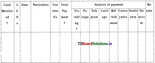 TS Inter 1st Year Accountancy Study Material 5th Lesson Cash Book 2