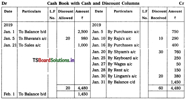 TS Inter 1st Year Accountancy Study Material 5th Lesson Cash Book 28