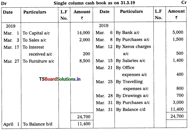 TS Inter 1st Year Accountancy Study Material 5th Lesson Cash Book 5