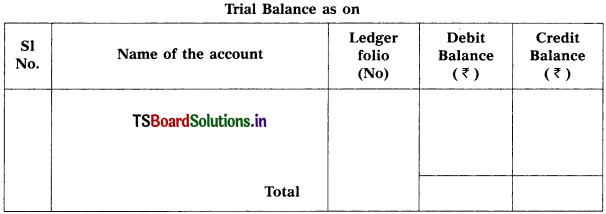 TS Inter 1st Year Accountancy Study Material 7th Lesson Trial Balance 1
