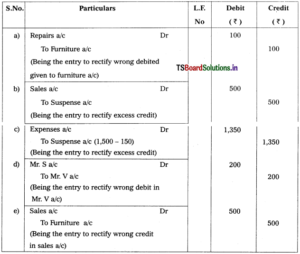 TS Inter 1st Year Accountancy Study Material Chapter 8 Rectification of ...