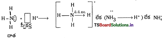 TS Inter 1st Year Chemistry Study Material Chapter 3 రసాయన బంధం – అణు నిర్మాణం 24