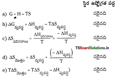 TS Inter 1st Year Chemistry Study Material Chapter 6 ఉష్ణగతిక శాస్త్రం 17