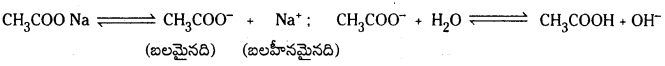 TS Inter 1st Year Chemistry Study Material Chapter 7 రసాయనిక సమతాస్థితి, అమ్లాలు – క్షారాలు 26