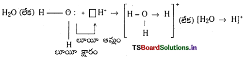 TS Inter 1st Year Chemistry Study Material Chapter 7 రసాయనిక సమతాస్థితి, అమ్లాలు – క్షారాలు 32