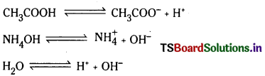 TS Inter 1st Year Chemistry Study Material Chapter 7 రసాయనిక సమతాస్థితి, అమ్లాలు – క్షారాలు 37