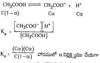 TS Inter 1st Year Chemistry Study Material Chapter 7 రసాయనిక సమతాస్థితి, అమ్లాలు – క్షారాలు 79