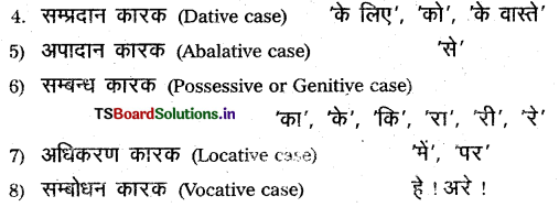 TS Inter 1st Year Hindi Grammar वाक्य संरचना, कारक 2